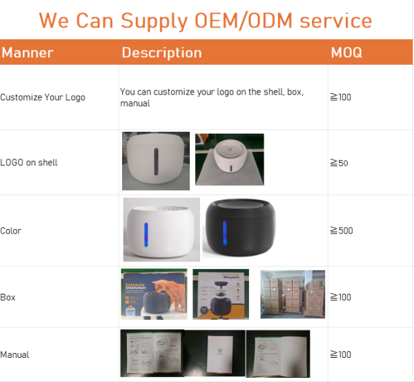 Stainless Steel 5L Plastic Dog Water Drinking Filters Automatic Cat Water Fountain