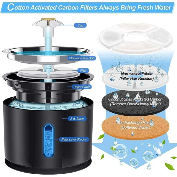 Stainless Steel Automatic Dog Drinking Feeder Cat Dog Pet Water Drink Fountain