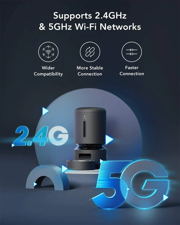 Auto Cat Dog Pet Feeder 1080P HD Video Night Vision 5G WiFi